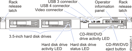 7042-CR4 (Front view)