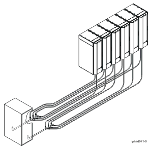 Central distribution manifold for multiple heat exchangers