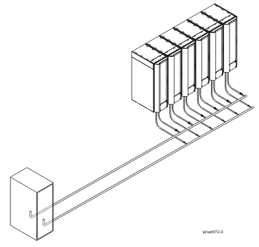 Extended manifold for aisle connections to the heat exchangers