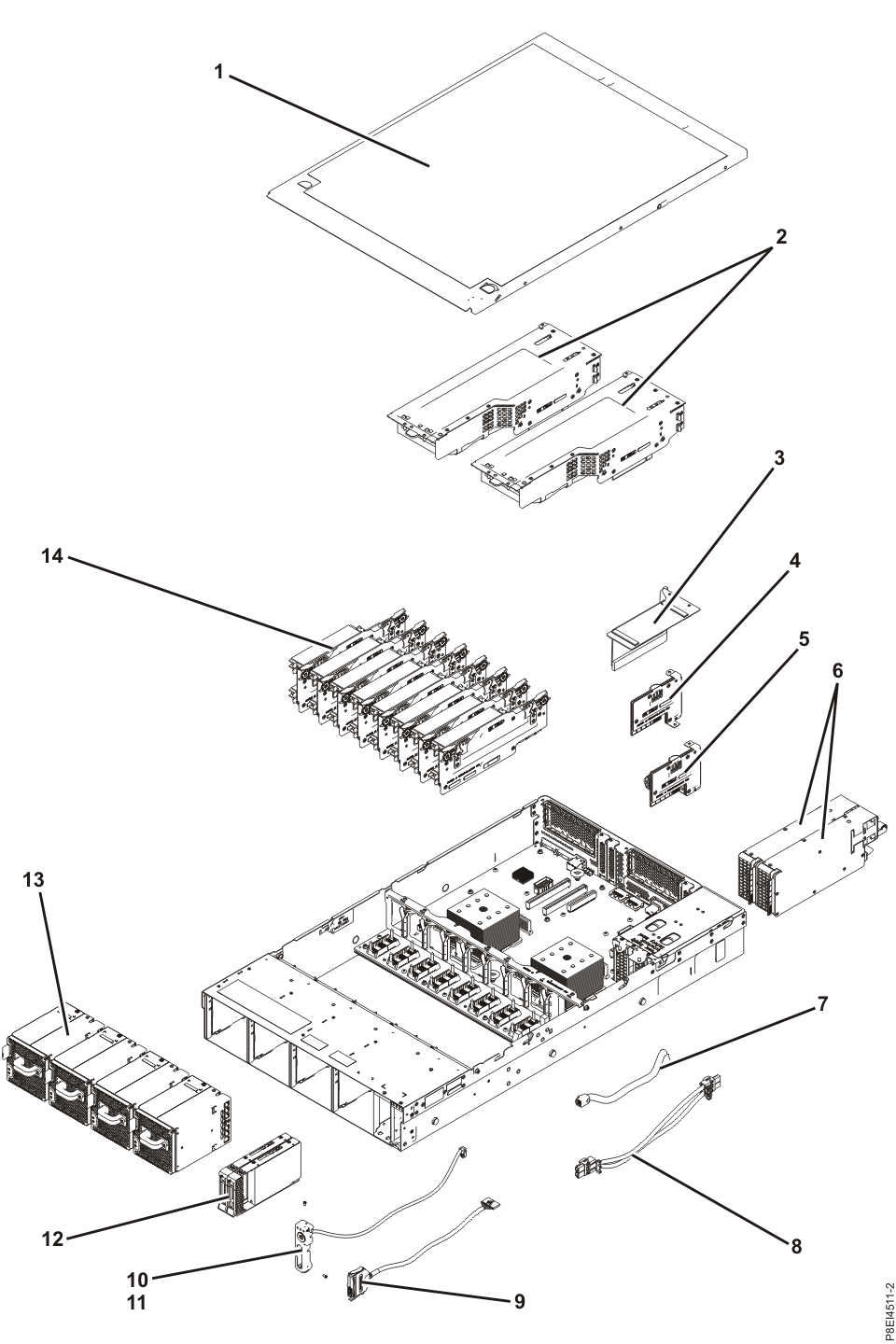 System parts