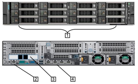 Image showing the back and front panels of the QRadar Incident Forensics-C appliance.