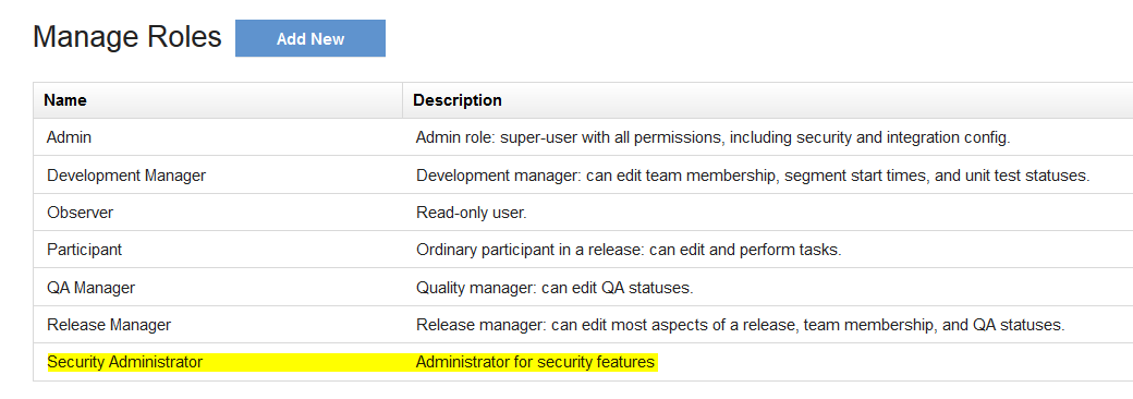 Screen capture of Manage Roles page.