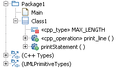 Interpretation of source code by C++-to-UML transformations