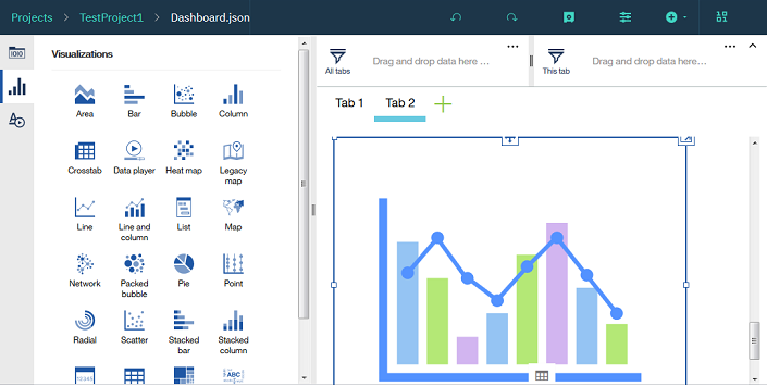 Cognos Chart Types