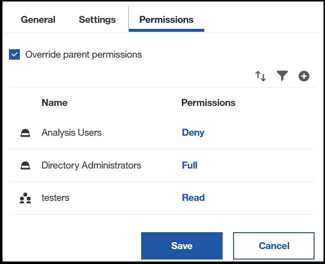 Permissions tab, showing that the Analysis Users role is denied permission to send messages
