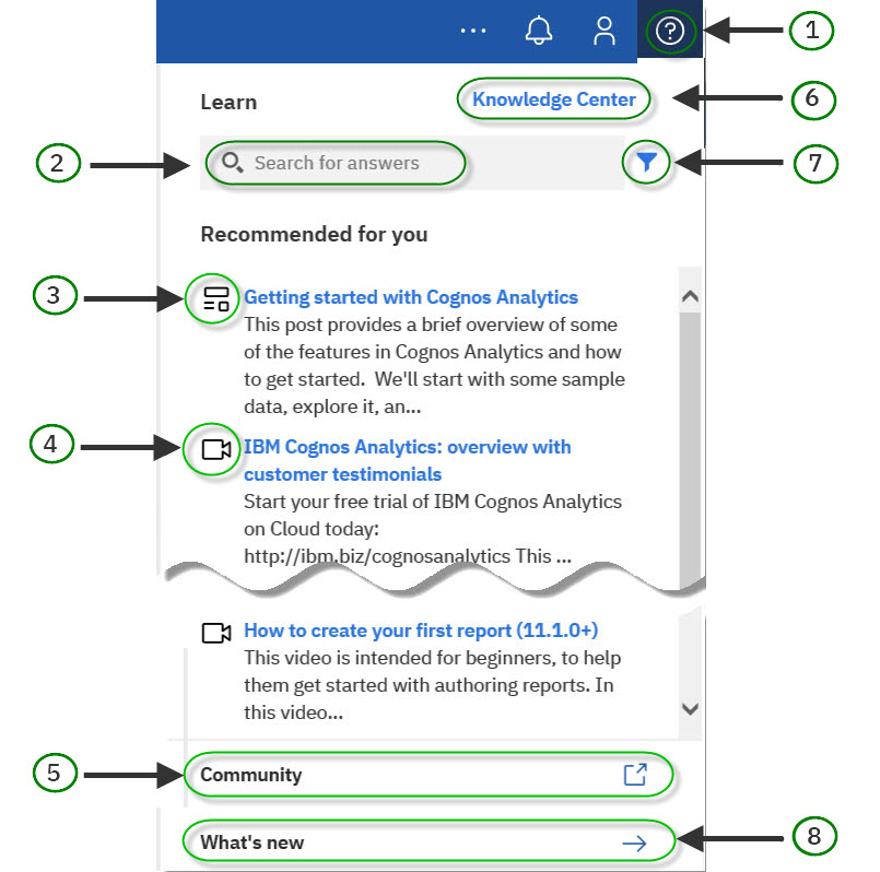 The cognitive learn pane that can be used to search for answers to your questions in Cognos Analytics