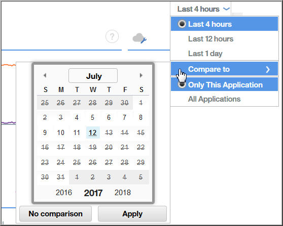 Time selector calendar opened after user selects Compare to