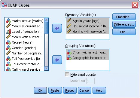 OLAP Cubes dialog box with summary variables and grouping variables defined