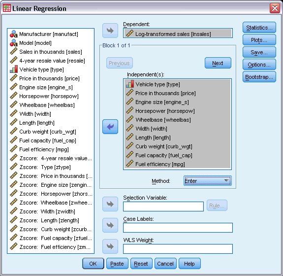 Linear Regression dialog showing variables in the file available for analysis, Log-transformed sales selected as the dependent variable, and multiple other variables selected as independent variables.