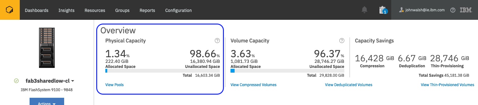 Physical Capacity chart on the Overview page for a storage system