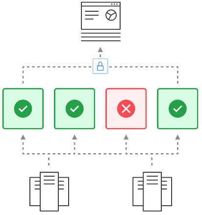 Illustration of two data centers showing data collection by other data collectors when one fails