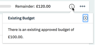 Tooltip that shows the amount of an existing approved budget.