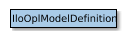 Map of IloOplModelDefinition