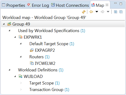 A sample Map view with a workload group at the root