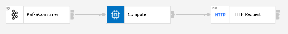 This image shows a flow using a shared variable to cache routing data consisting of HTTP URLs. This image shows a flow using a shared variable to cache routing data consisting of HTTP URLs.