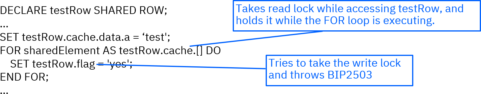 This image shows an example of a deadlock occurring due to the lack of "upgrade read lock to write lock" capability, and the resulting BIP2503 exception . This image shows an example of a deadlock occurring due to the lack of "upgrade read lock to write lock" capability, and the resulting BIP2503 exception .