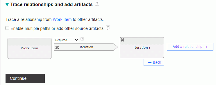 Traceability links that associate work items with iterations.