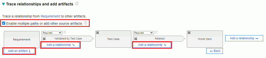 Tracing multiple relationships and adding source artifacts