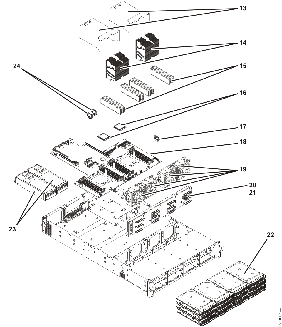 Additional system parts