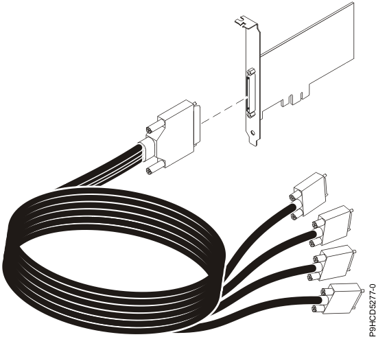 Graphic of the cable for the PCIe 4-port Async EIA-232 1X adapter