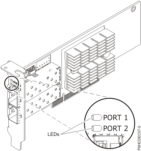 PCIe3 LP 2-port 10 GbE NIC & RoCE SFP+ copper adapter (FC EC37 and FC EL3X)