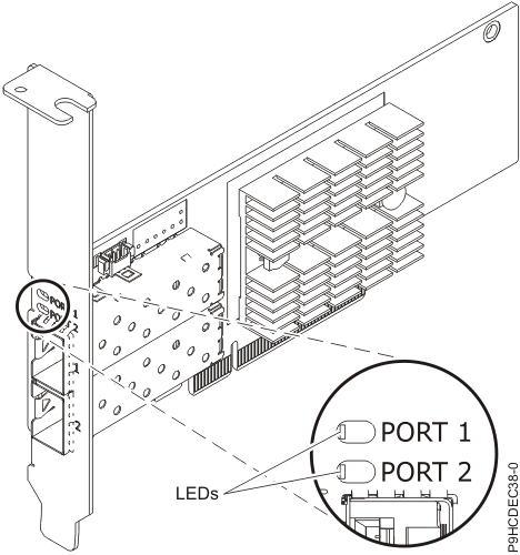 PCIe3 2-port 10 GbE NIC & RoCE SFP+ copper adapter (FC EC38 and FC EL53)
