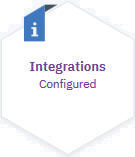 Integrations hexagon