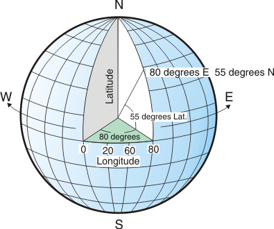 Begin figure description. The figure shows the longitude and latitude lines on the surface of the earth and a location. End figure description.