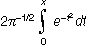 Formula of the functions