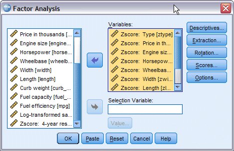 Factor Analysis dialog with z-score variables selected