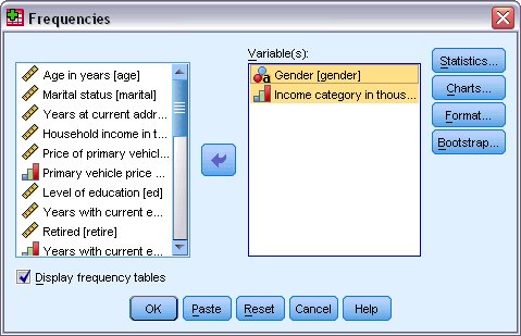 The Frequencies dialog box with variables from demo.sav displayed in the lists.