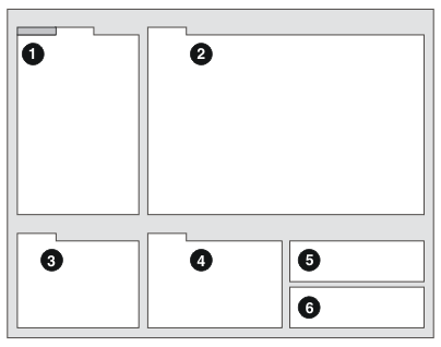 Image showing the default locations of views and panels in the Data Analysis perspective.