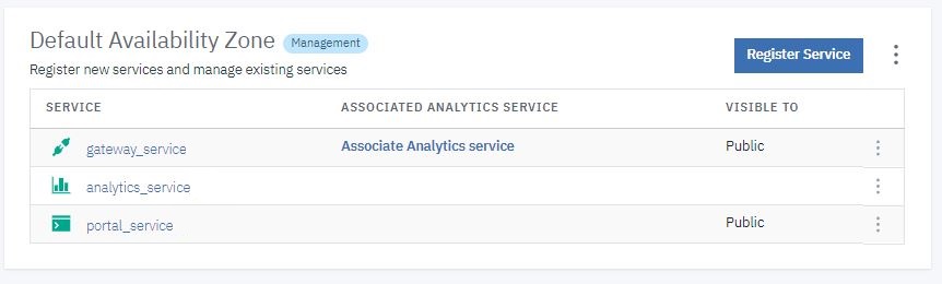 Associate analytics service