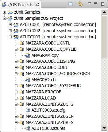 z/OS Projects view with Enterprise COBOL ZUnit test data sample data sets loaded.