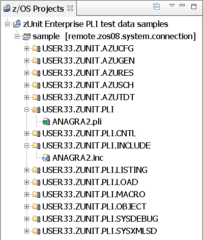 z/OS Projects view with Enterprise PL/I ZUnit test data sample data sets loaded.