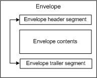 Information about this image can be found in the surrounding text.