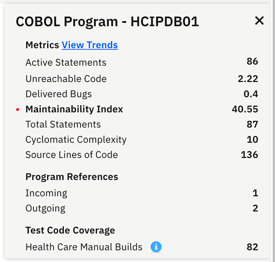 Figure shows the key metrics collected from Application Discovery for HCIPDB01.