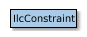 Map of IlcConstraint