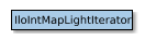 Map of IloIntMapLightIterator