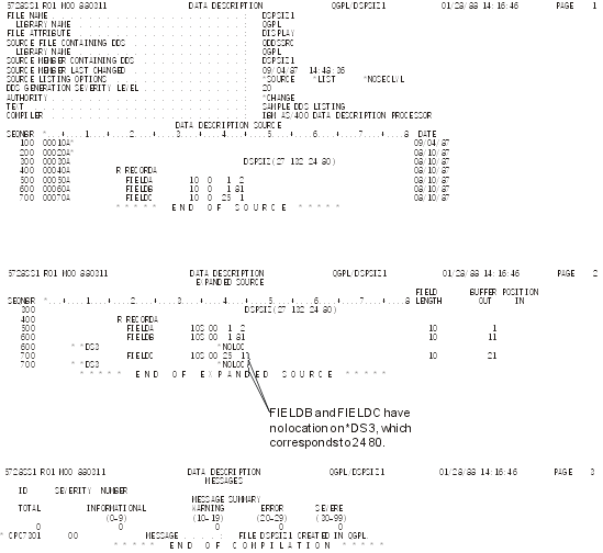 A figure of the compiler listing produced for example 1.