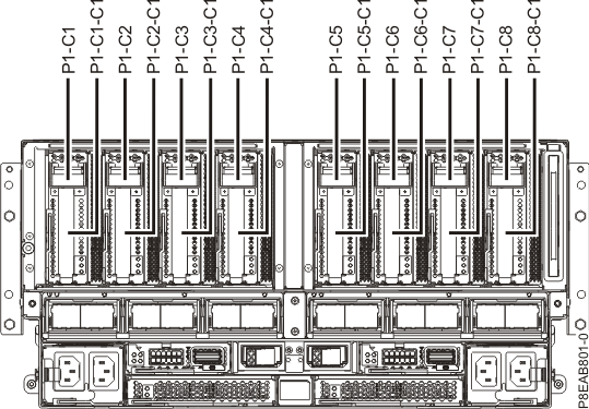 PCIe スロットのロケーション・コード付きの 9080-MHE、9080-MME、9119-MHE、または 9119-MME システムの背面図