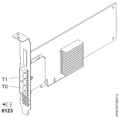 PCIe LP デュアル - x4 SAS アダプターの画像