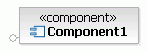 Component1 という提供インターフェースのコンポーネント・クラス図。