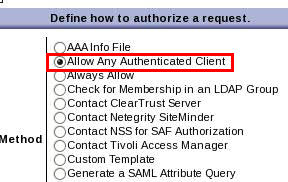 Define how to authorize a request