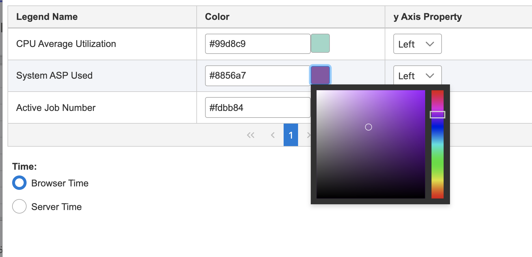 IBM Navigator for i Chart Properties Color Picker 