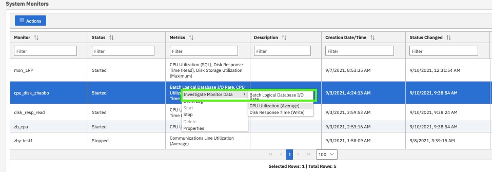 Investigate monitor metric