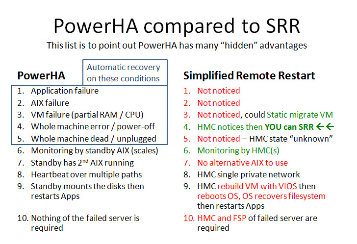 SRR v PowerHA Compared