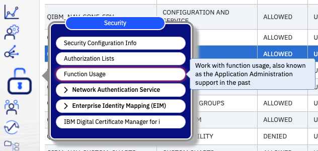 Security -> Function Usage