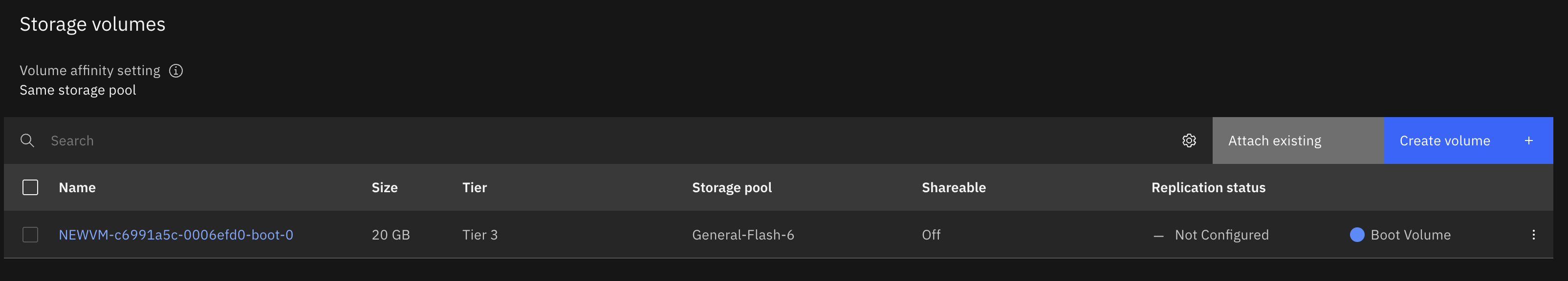 fig28