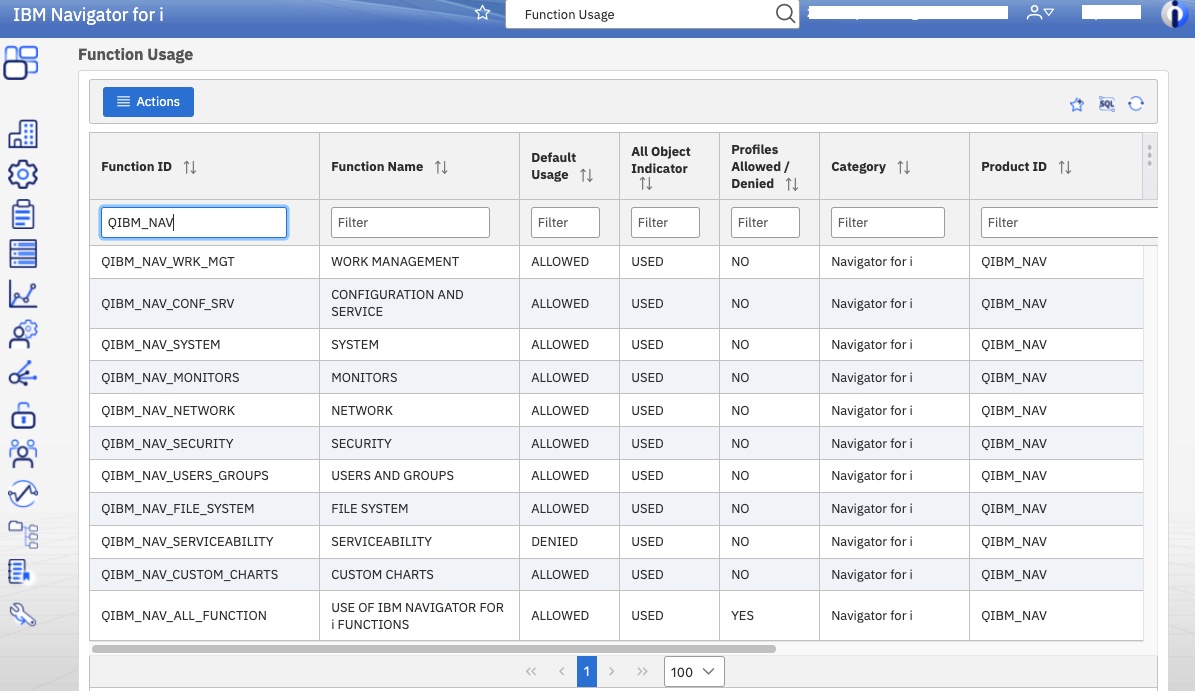 Function Usage Table